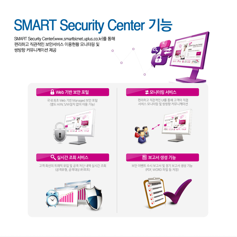 U+ 스마트비즈넷 SMART Security Center 기능