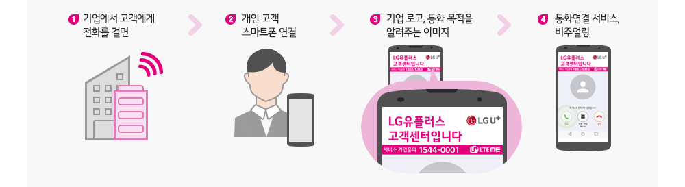 실제화면 이미지