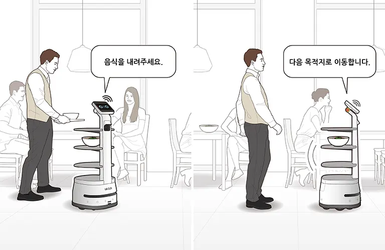LG CLOi 서빙봇 주행 중 경로양보 / 충돌회피