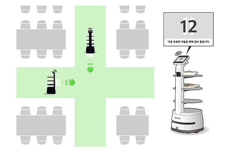 LG CLOi 서빙봇 음식물 내림 감지
