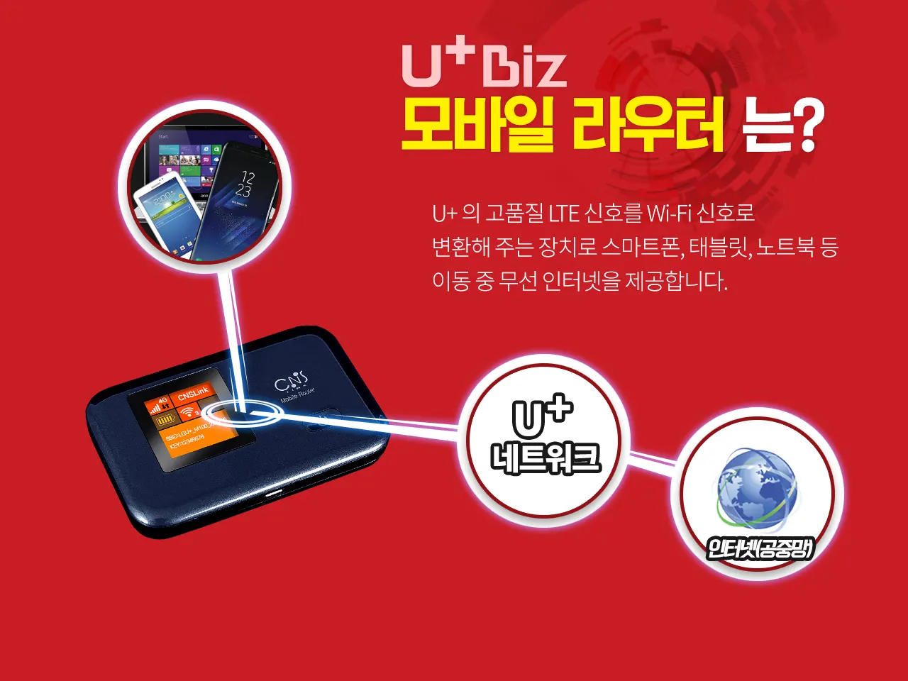 LG U+ 모바일라우터(모바일라우터)란?
